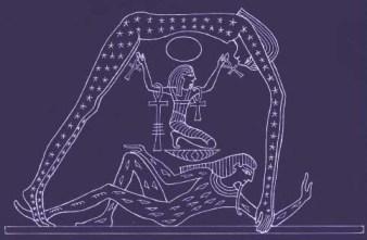 Nut, Egyptian goddess of the sky with gods Shu and Geb beneath her. Drawing D. Nez.